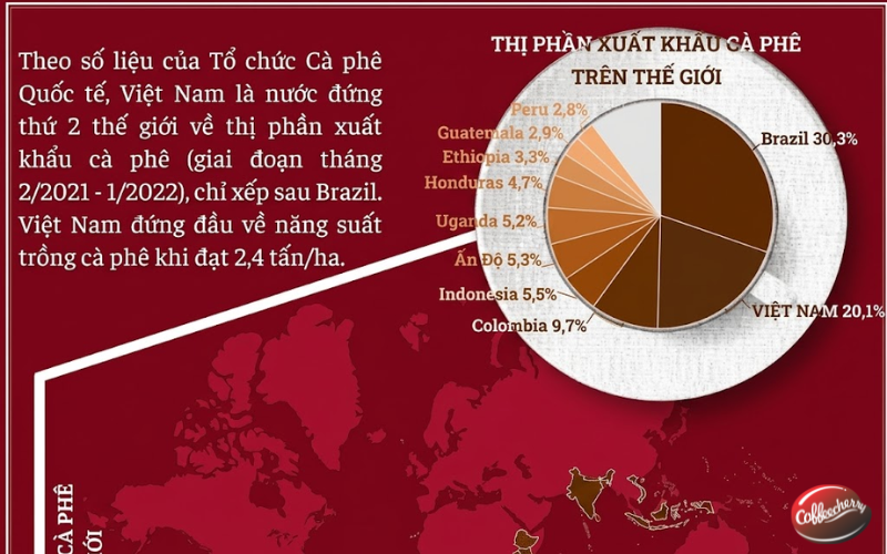 3-cach-nhan-biet-ca-phe-nguyen-chat-qua-mau-sac-mui-huong-22